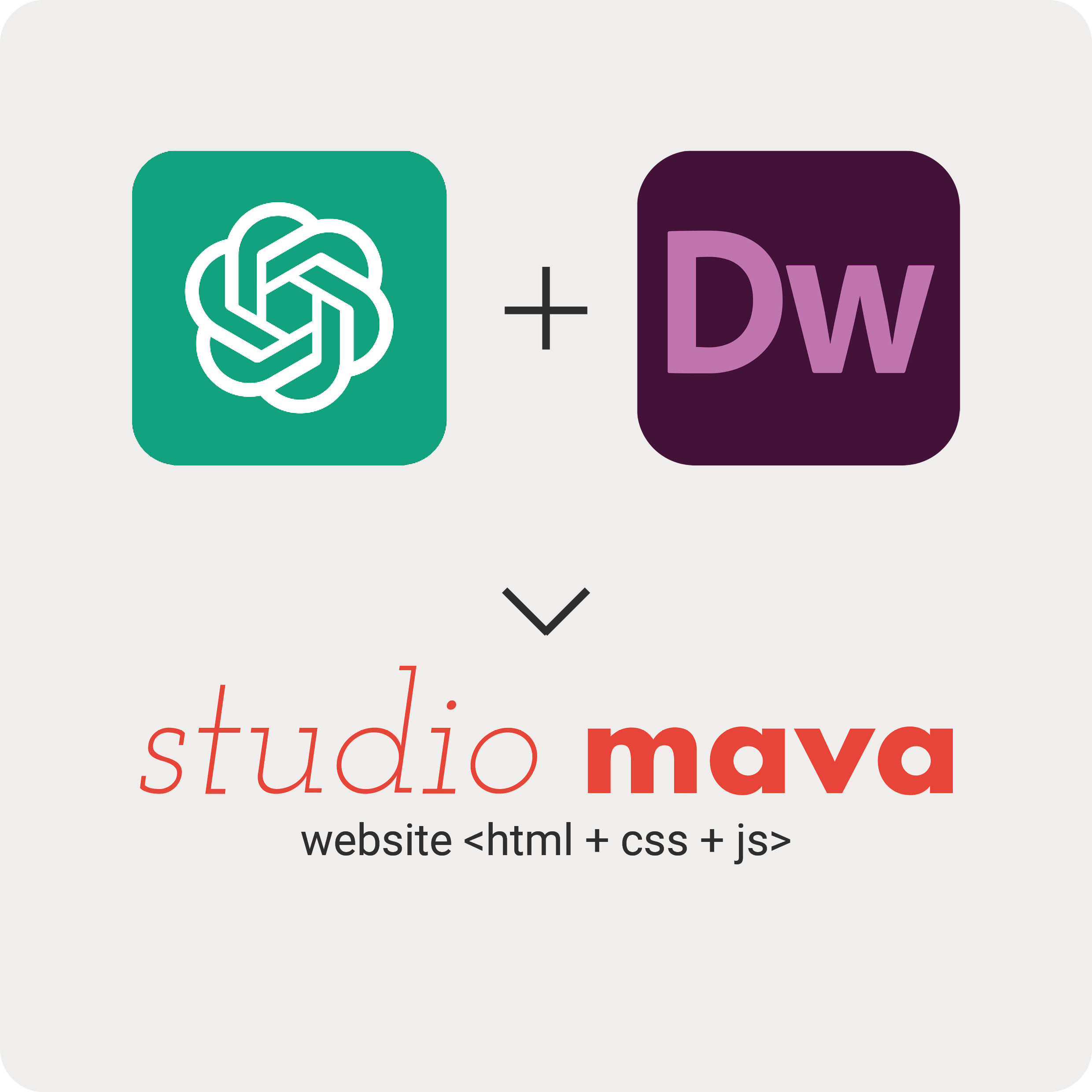 image of chatGPT + Human collab